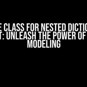 Codable class for nested dictionary in Swift: Unleash the Power of Data Modeling